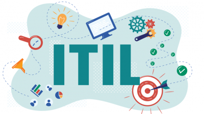 ITIL FOUNDATION